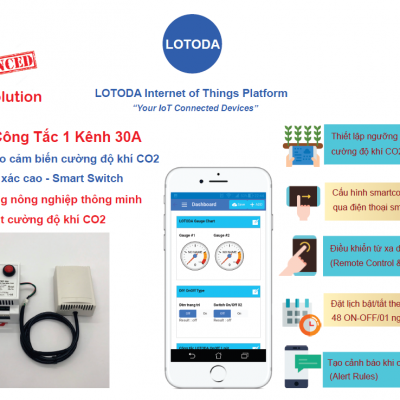 Thiết bị Wifi 1Kênh 220VAC & Sensor CO2 - Max 30A